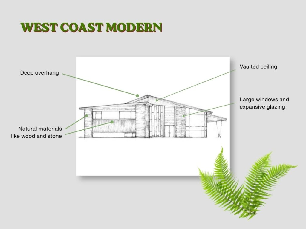 west coast modern architecture style diagram